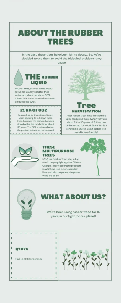 The-Rubber-Trees-1200x2999